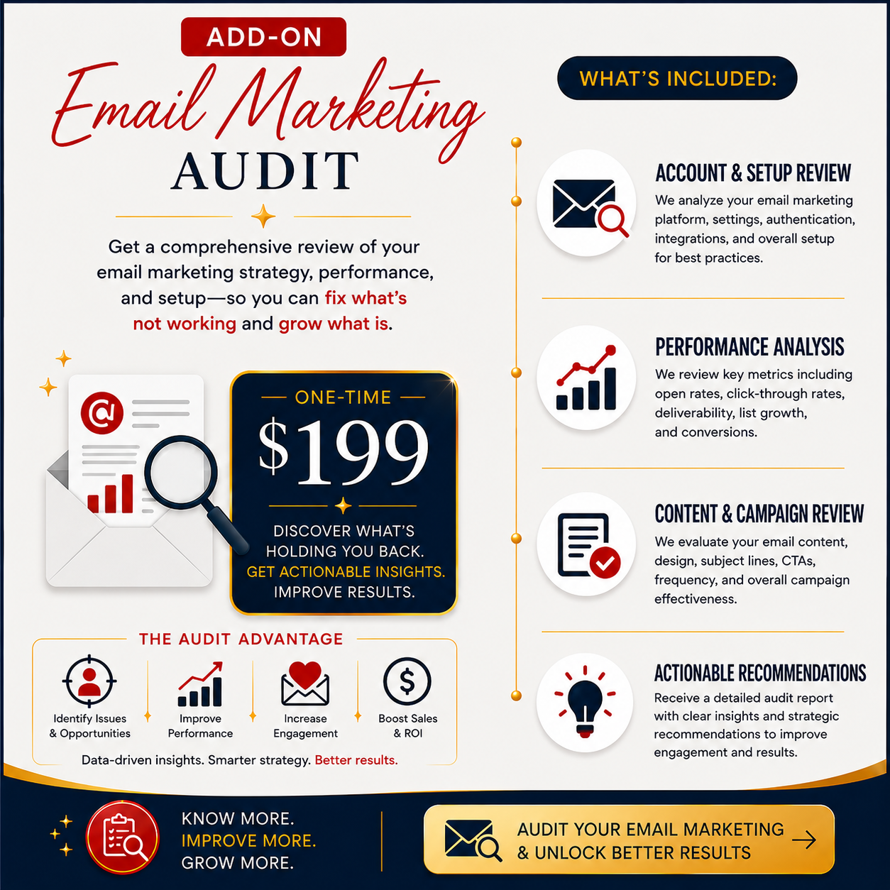 Email Marketing Audit