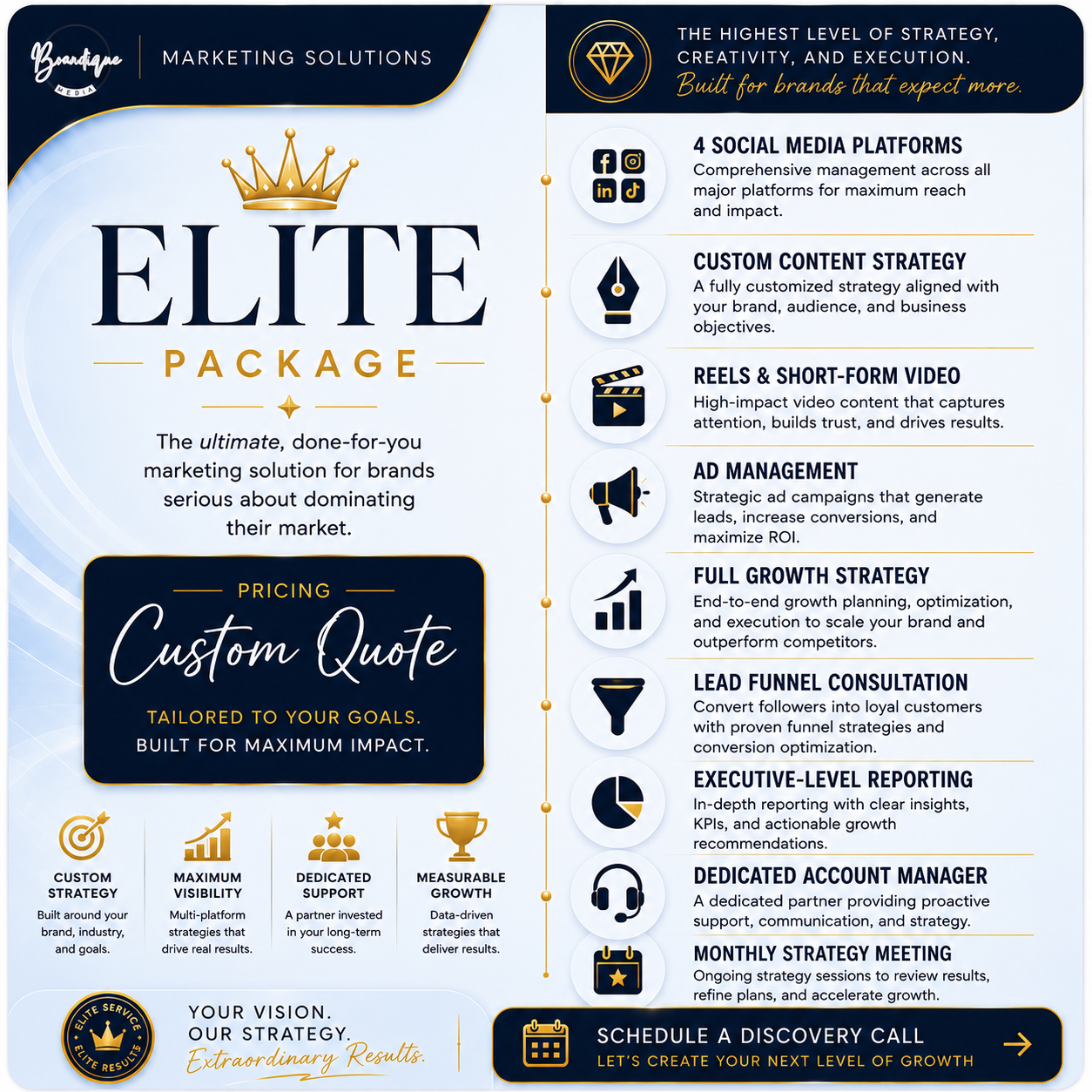 Elite Package (Custom)