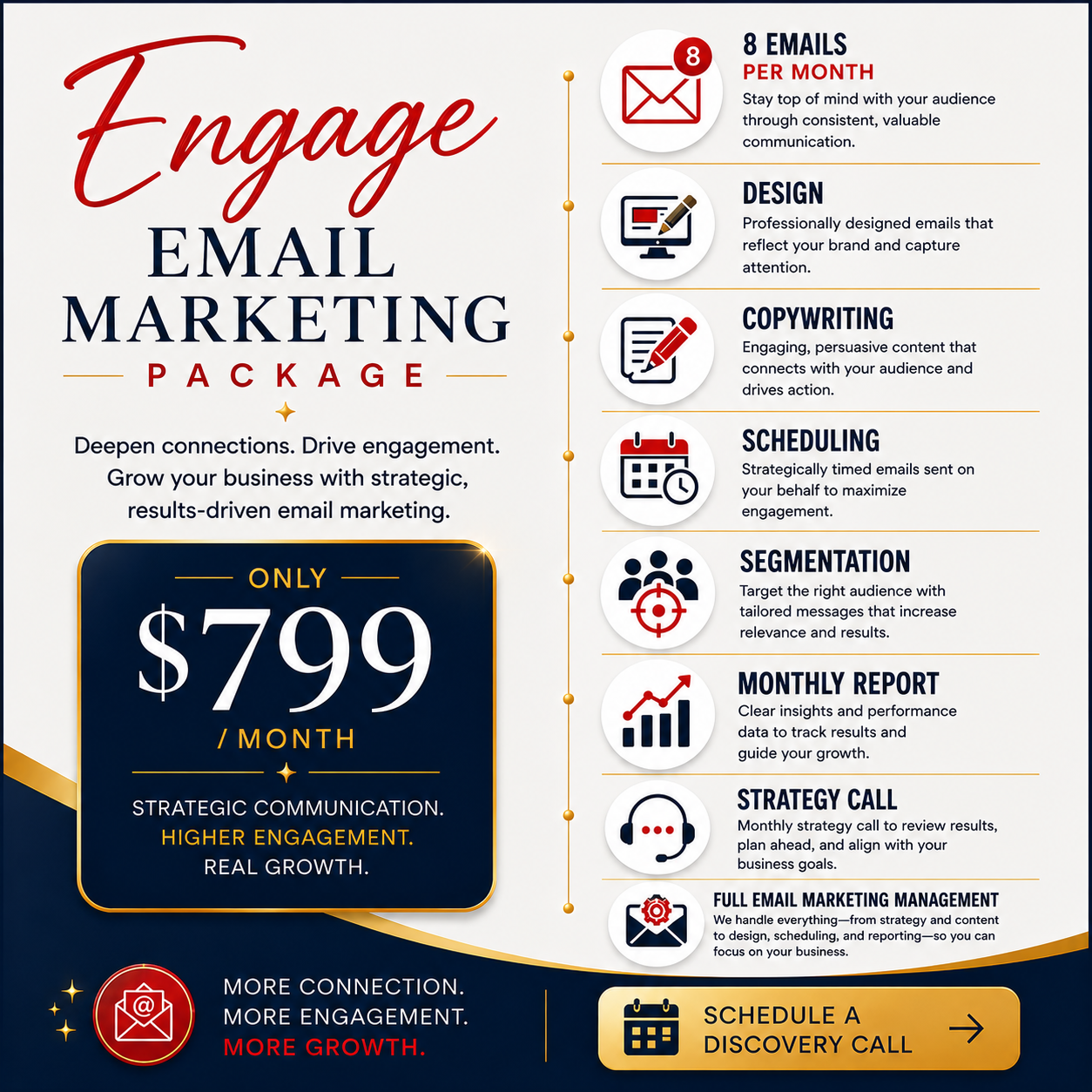 Engage Email Marketing Package