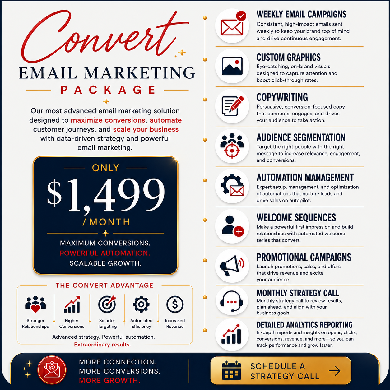 Convert Email Marketing Package