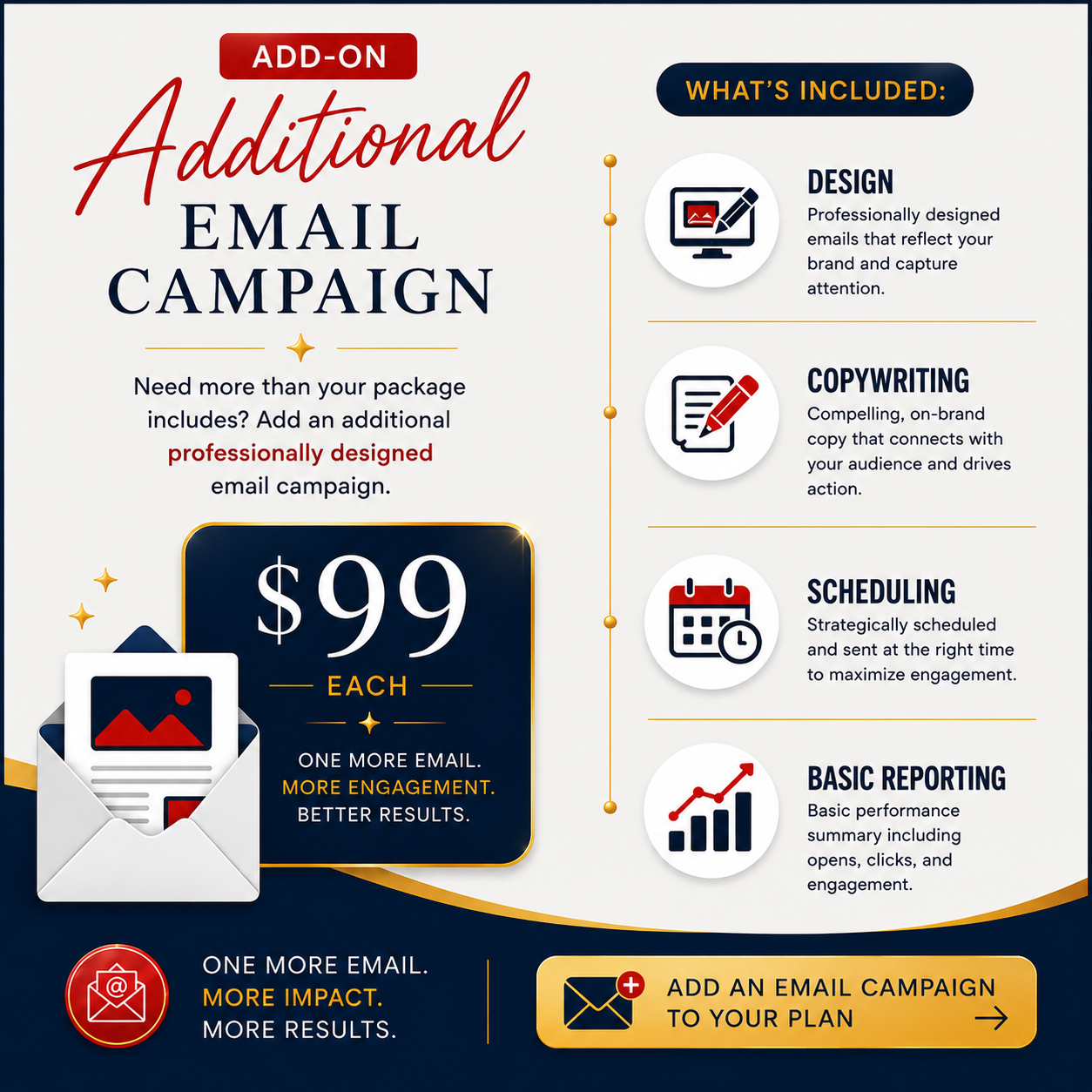 Additional Email Campaign Add On