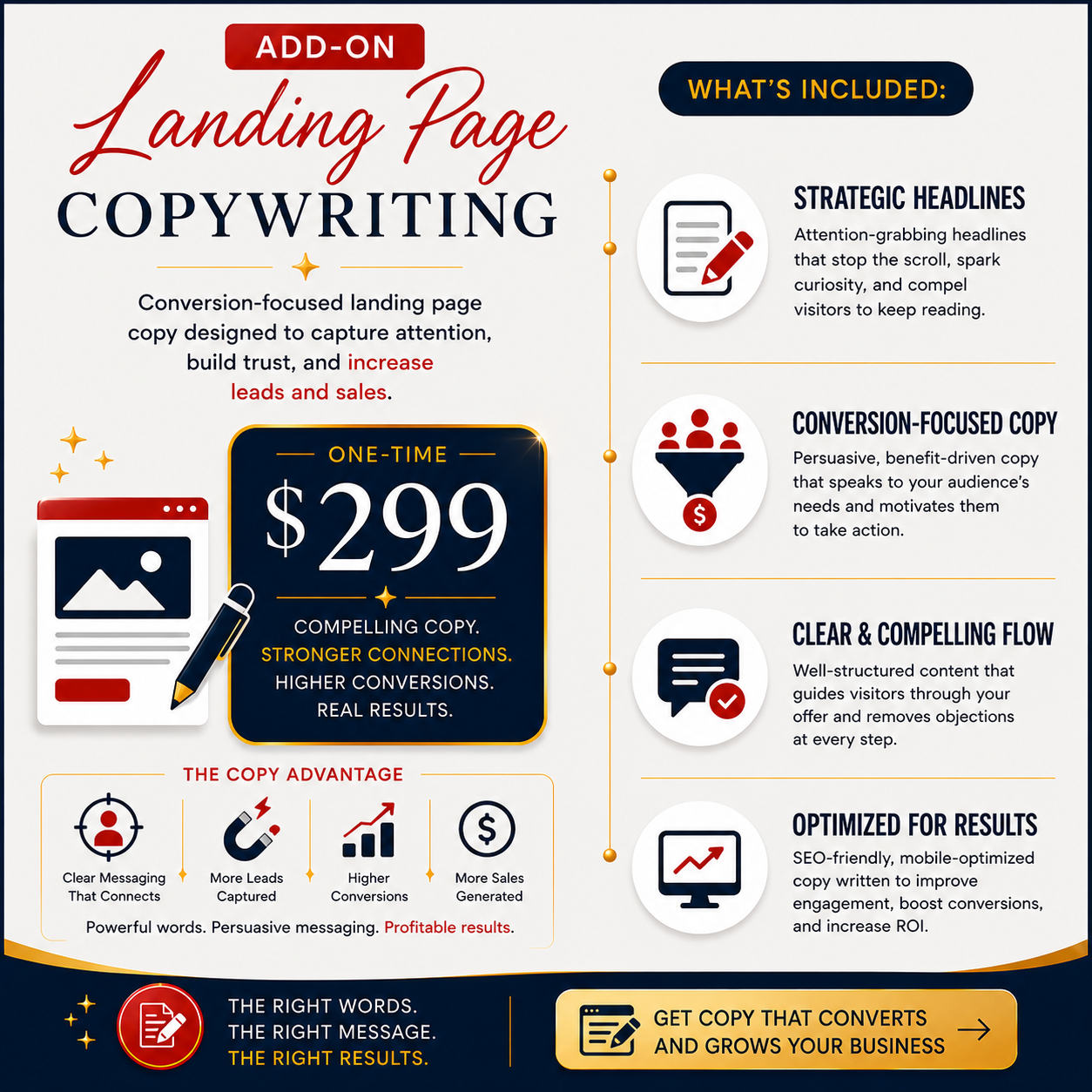 Landing Page Copywriting